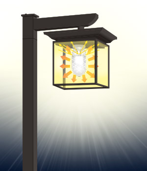 水銀灯型LEDランプ 全方向タイプ